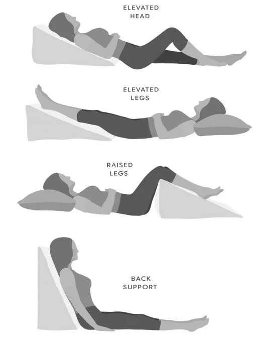 Standard Bed Wedge Granny Gets a Grip