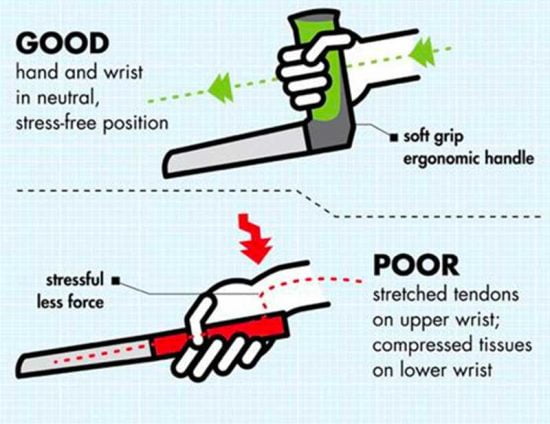 Easi-Grip all purpose knife instructions